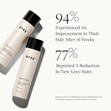 Arey Shower Duo | Wash Shampoo